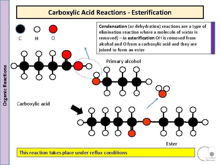 Carboxylic Acid Reactions - Esterification C H O Condensation (or dehydration) reactions are a Carboxylic Acid Reactions - Esterification C H O Condensation (or dehydration) reactions are a