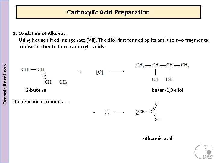 Carboxylic Acid Preparation Organic Reactions 1. Oxidation of Alkenes Using hot acidified manganate (VII). Carboxylic Acid Preparation Organic Reactions 1. Oxidation of Alkenes Using hot acidified manganate (VII).
