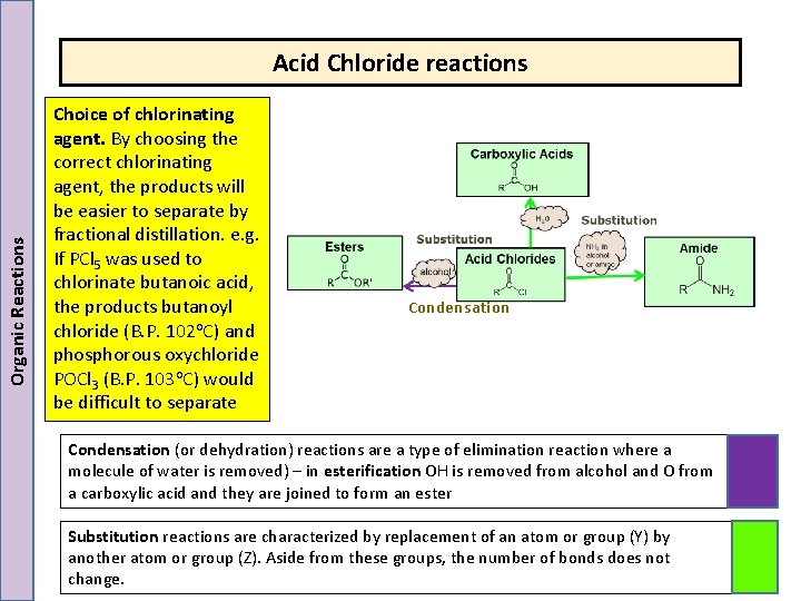 Organic Reactions Acid Chloride reactions Choice of chlorinating agent. By choosing the correct chlorinating Organic Reactions Acid Chloride reactions Choice of chlorinating agent. By choosing the correct chlorinating