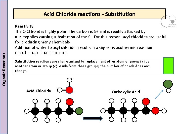 Organic Reactions Acid Chloride reactions - Substitution Reactivity The C Cl bond is highly Organic Reactions Acid Chloride reactions - Substitution Reactivity The C Cl bond is highly