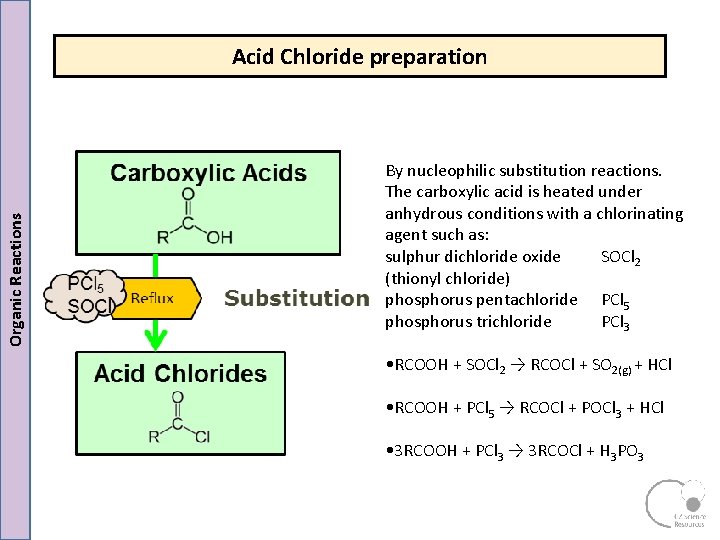 Organic Reactions Acid Chloride preparation By nucleophilic substitution reactions. The carboxylic acid is heated Organic Reactions Acid Chloride preparation By nucleophilic substitution reactions. The carboxylic acid is heated