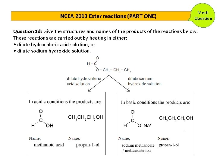 NCEA 2013 Ester reactions (PART ONE) Merit Question 1 d: Give the structures and NCEA 2013 Ester reactions (PART ONE) Merit Question 1 d: Give the structures and