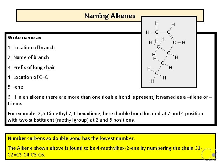 Naming Alkenes Write name as 1. Location of branch 2. Name of branch 3. Naming Alkenes Write name as 1. Location of branch 2. Name of branch 3.