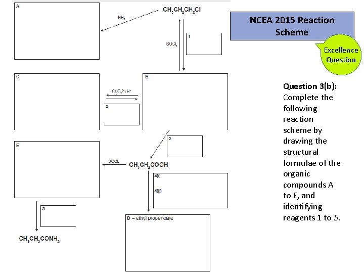 NCEA 2015 Reaction Scheme Excellence Question 3(b): Complete the following reaction scheme by drawing NCEA 2015 Reaction Scheme Excellence Question 3(b): Complete the following reaction scheme by drawing