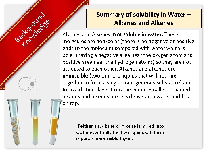 Ba Kn ck ow gro le un dg d e Summary of solubility in Ba Kn ck ow gro le un dg d e Summary of solubility in