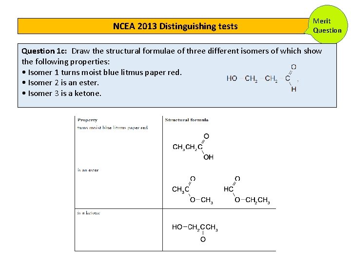 NCEA 2013 Distinguishing tests Merit Question 1 c: Draw the structural formulae of three NCEA 2013 Distinguishing tests Merit Question 1 c: Draw the structural formulae of three
