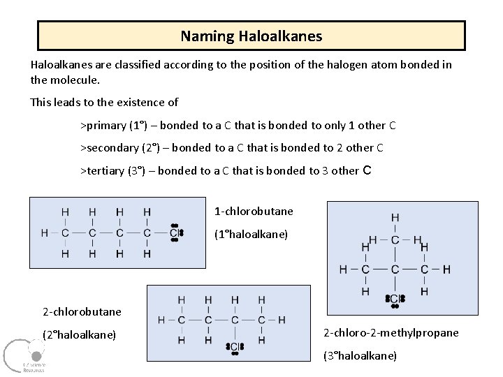 Naming Haloalkanes are classified according to the position of the halogen atom bonded in Naming Haloalkanes are classified according to the position of the halogen atom bonded in