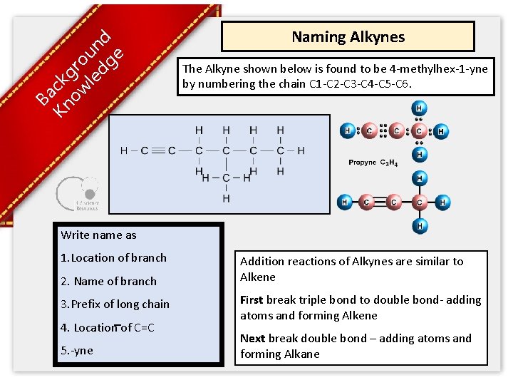 Ba Kn ck ow gro le un dg d e Naming Alkynes The Alkyne Ba Kn ck ow gro le un dg d e Naming Alkynes The Alkyne
