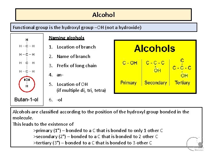 Alcohol Functional group is the hydroxyl group –OH (not a hydroxide) Naming alcohols 1. Alcohol Functional group is the hydroxyl group –OH (not a hydroxide) Naming alcohols 1.
