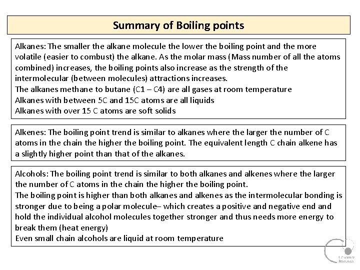 Summary of Boiling points Alkanes: The smaller the alkane molecule the lower the boiling Summary of Boiling points Alkanes: The smaller the alkane molecule the lower the boiling