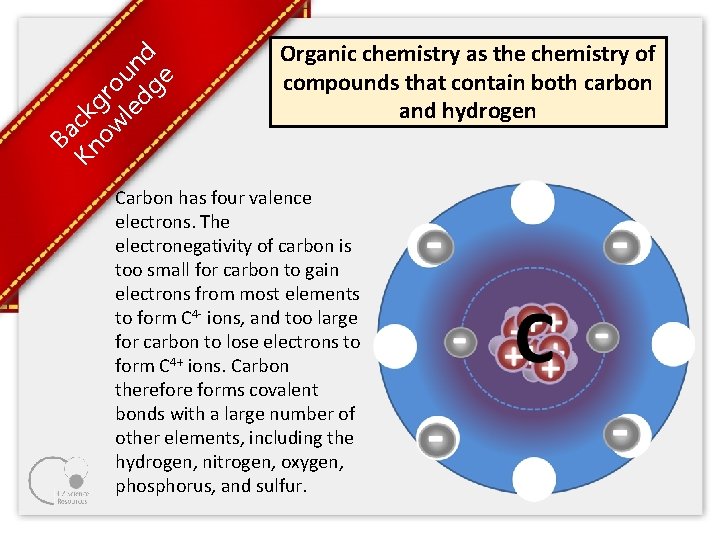Ba Kn ck ow gro le un dg d e Organic chemistry as the Ba Kn ck ow gro le un dg d e Organic chemistry as the