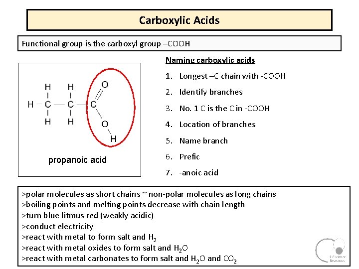 Carboxylic Acids Functional group is the carboxyl group –COOH Naming carboxylic acids 1. Longest Carboxylic Acids Functional group is the carboxyl group –COOH Naming carboxylic acids 1. Longest