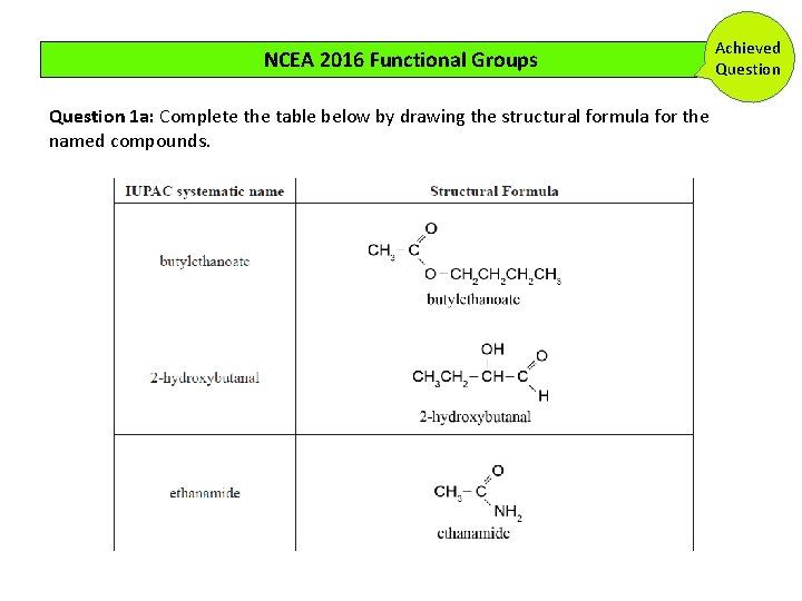 NCEA 2016 Functional Groups Question 1 a: Complete the table below by drawing the NCEA 2016 Functional Groups Question 1 a: Complete the table below by drawing the