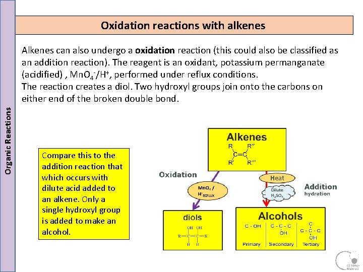 Oxidation reactions with alkenes Organic Reactions Alkenes can also undergo a oxidation reaction (this Oxidation reactions with alkenes Organic Reactions Alkenes can also undergo a oxidation reaction (this