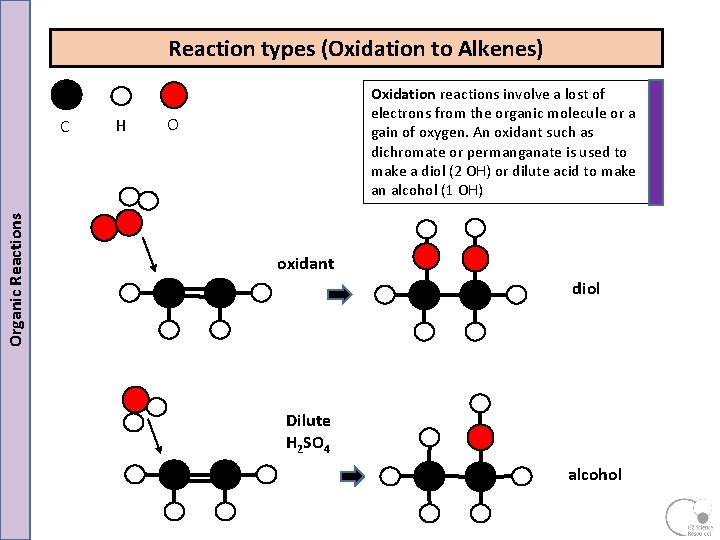 Reaction types (Oxidation to Alkenes) Organic Reactions C H Oxidation reactions involve a lost Reaction types (Oxidation to Alkenes) Organic Reactions C H Oxidation reactions involve a lost