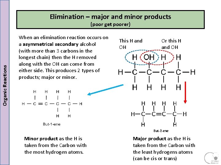 Elimination – major and minor products Organic Reactions (poor get poorer) When an elimination Elimination – major and minor products Organic Reactions (poor get poorer) When an elimination