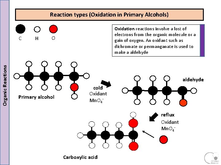 Reaction types (Oxidation in Primary Alcohols) Organic Reactions C H Oxidation reactions involve a Reaction types (Oxidation in Primary Alcohols) Organic Reactions C H Oxidation reactions involve a