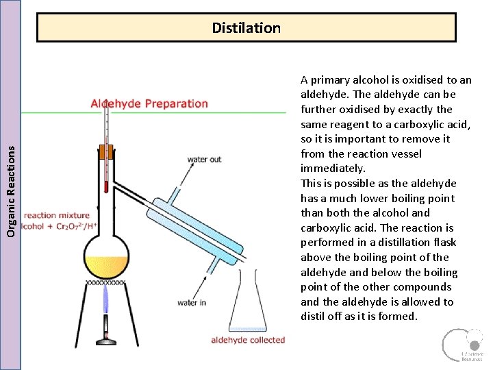 Organic Reactions Distilation A primary alcohol is oxidised to an aldehyde. The aldehyde can Organic Reactions Distilation A primary alcohol is oxidised to an aldehyde. The aldehyde can