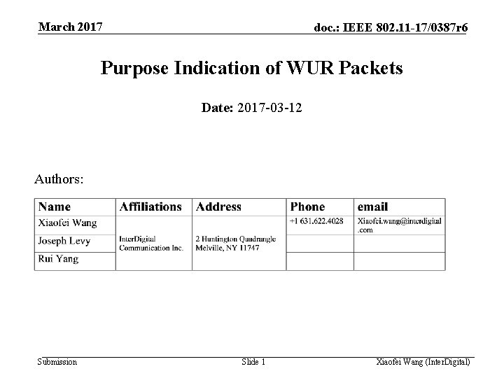 March 2017 doc. : IEEE 802. 11 -17/0387 r 6 Purpose Indication of WUR