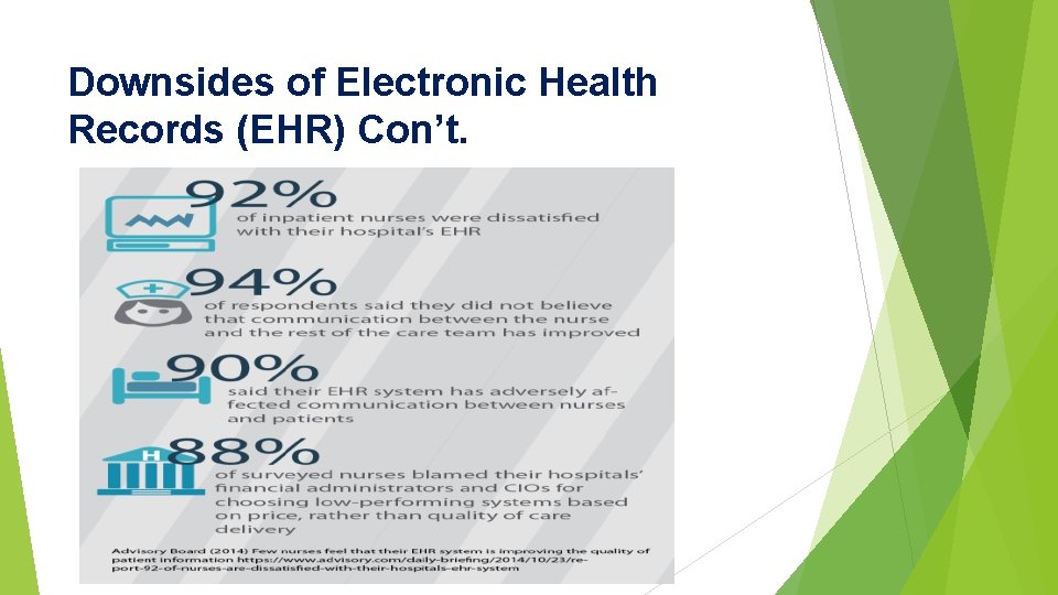 Downsides of Electronic Health Records (EHR) Con’t. 