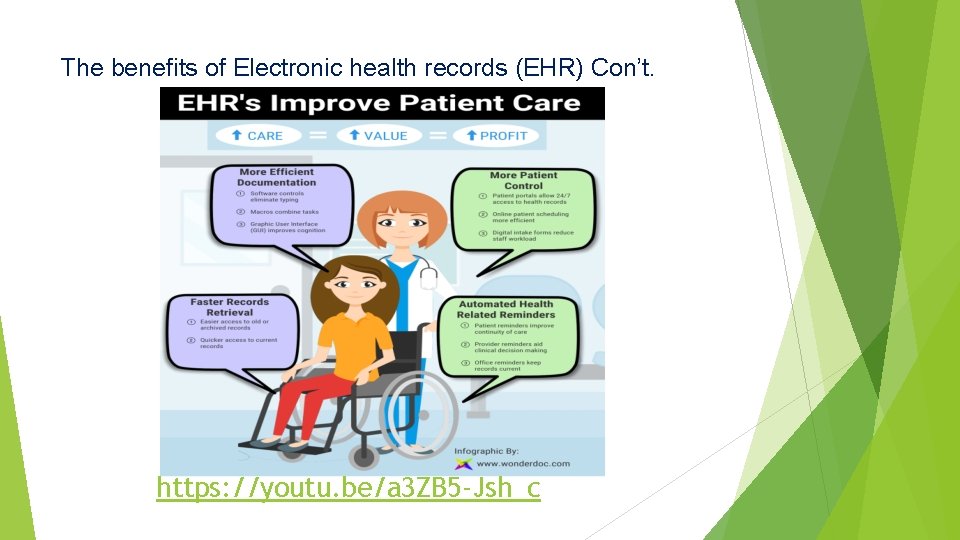 The benefits of Electronic health records (EHR) Con’t. https: //youtu. be/a 3 ZB 5