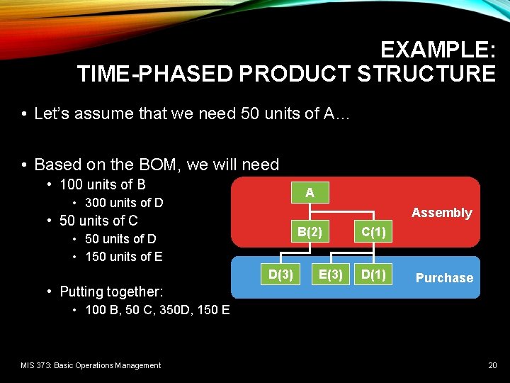EXAMPLE: TIME-PHASED PRODUCT STRUCTURE • Let’s assume that we need 50 units of A… EXAMPLE: TIME-PHASED PRODUCT STRUCTURE • Let’s assume that we need 50 units of A…