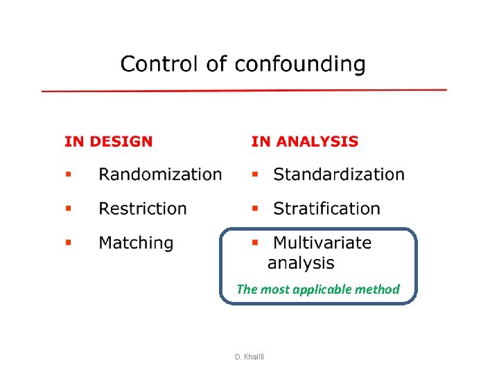 The most applicable method D. Khalili The most applicable method D. Khalili