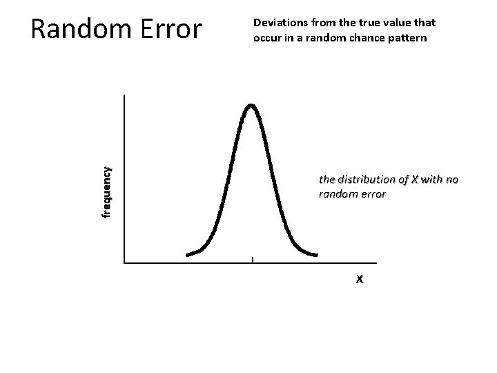frequency Random Error Deviations from the true value that occur in a random chance frequency Random Error Deviations from the true value that occur in a random chance