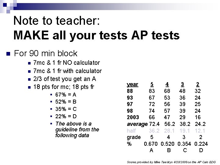 Note to teacher: MAKE all your tests AP tests n For 90 min block