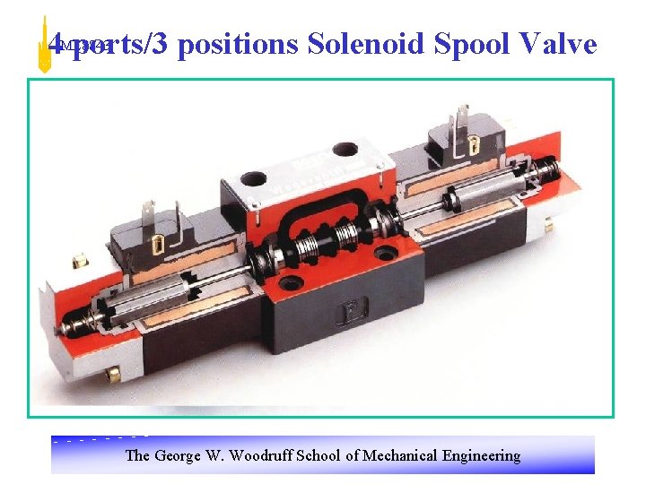 8843 4 MEports/3 positions Solenoid Spool Valve The George W. Woodruff School of Mechanical