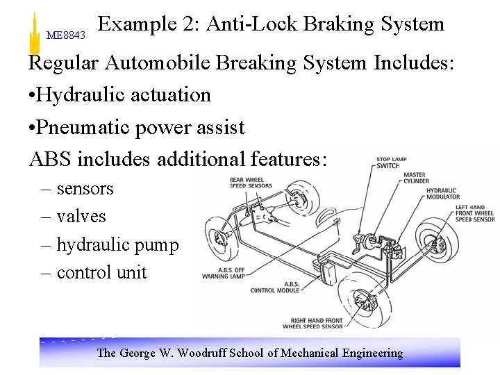 ME 8843 Example 2: Anti-Lock Braking System Regular Automobile Breaking System Includes: • Hydraulic