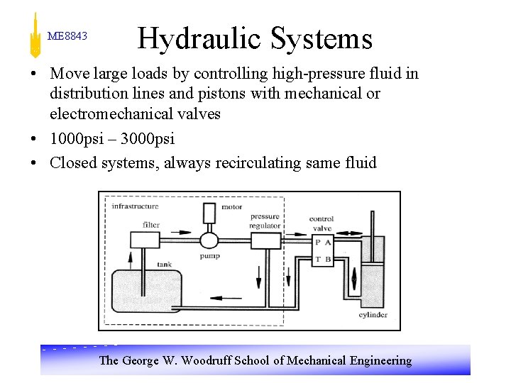 ME 8843 Hydraulic Systems • Move large loads by controlling high-pressure fluid in distribution