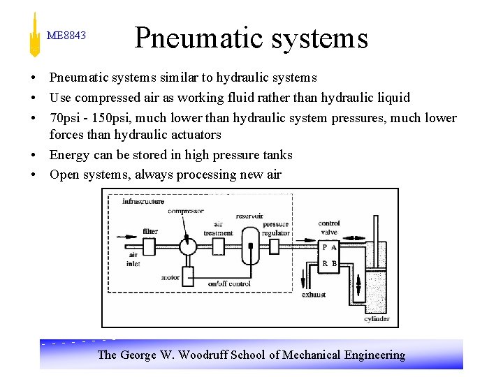 ME 8843 Pneumatic systems • Pneumatic systems similar to hydraulic systems • Use compressed