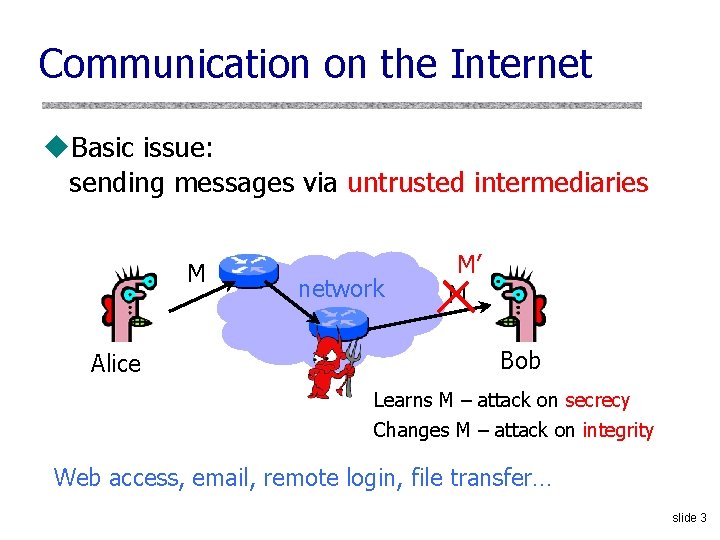 Communication on the Internet u. Basic issue: sending messages via untrusted intermediaries M Alice Communication on the Internet u. Basic issue: sending messages via untrusted intermediaries M Alice