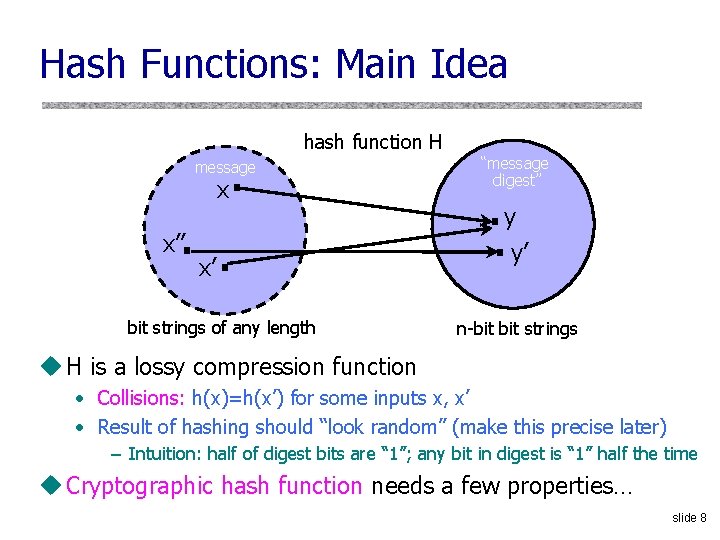 Hash Functions: Main Idea . hash function H message x . x’. x’’ bit Hash Functions: Main Idea . hash function H message x . x’. x’’ bit