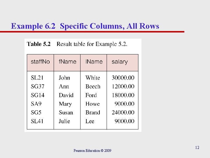 Example 6. 2 Specific Columns, All Rows Pearson Education © 2009 12 