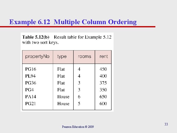 Example 6. 12 Multiple Column Ordering Pearson Education © 2009 33 