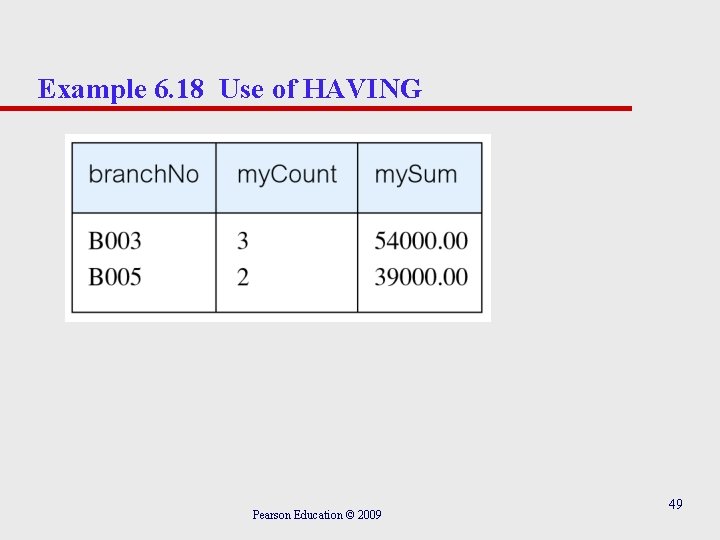 Example 6. 18 Use of HAVING Pearson Education © 2009 49 