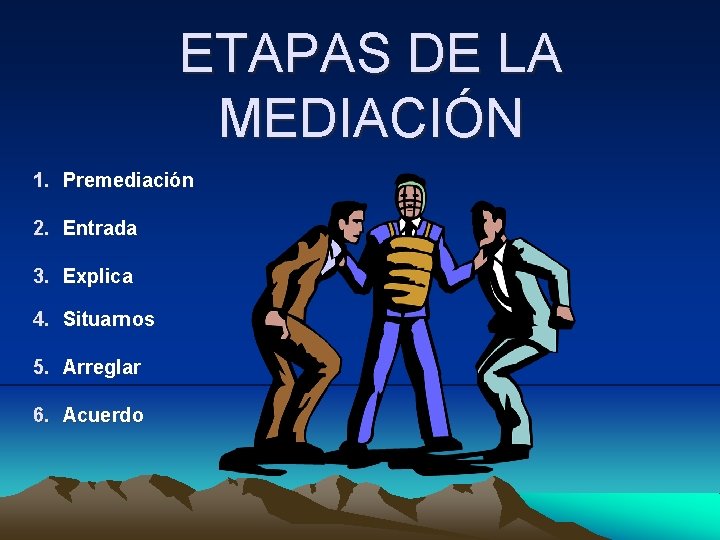 ETAPAS DE LA MEDIACIÓN 1. Premediación 2. Entrada 3. Explica 4. Situarnos 5. Arreglar