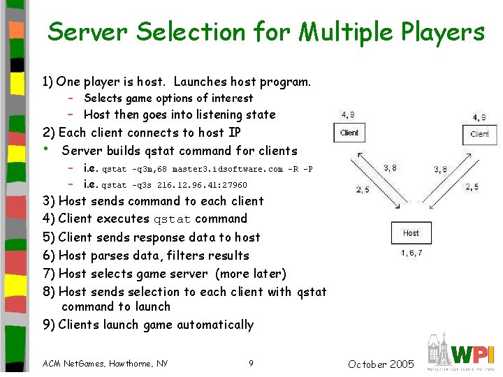 Server Selection for Multiple Players 1) One player is host. Launches host program. –