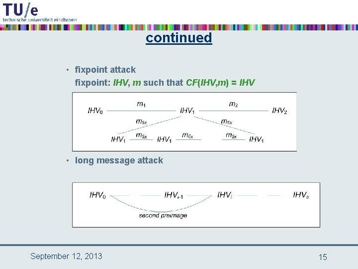 continued • fixpoint attack fixpoint: IHV, m such that CF(IHV, m) = IHV •