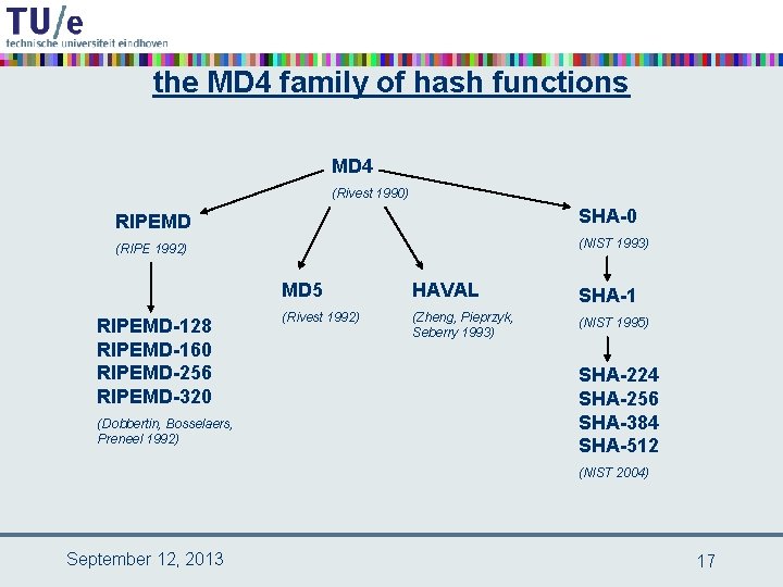 the MD 4 family of hash functions MD 4 (Rivest 1990) RIPEMD SHA-0 (RIPE