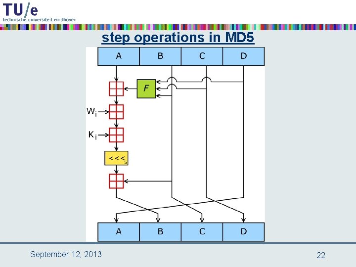 step operations in MD 5 September 12, 2013 22 