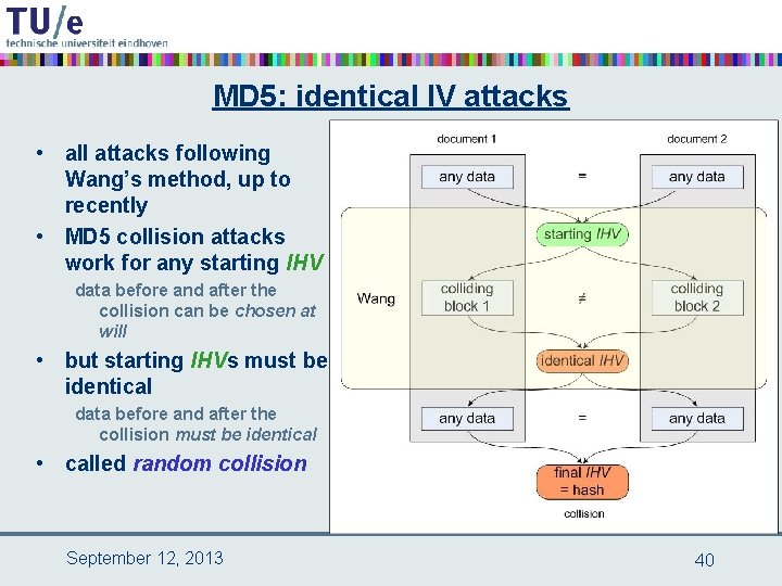 MD 5: identical IV attacks • all attacks following Wang’s method, up to recently