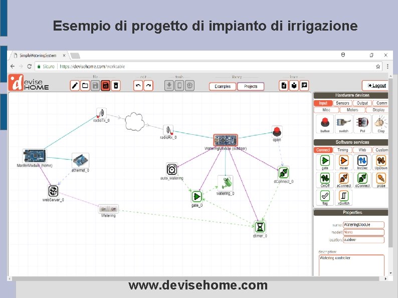 Esempio di progetto di impianto di irrigazione www. devisehome. com 