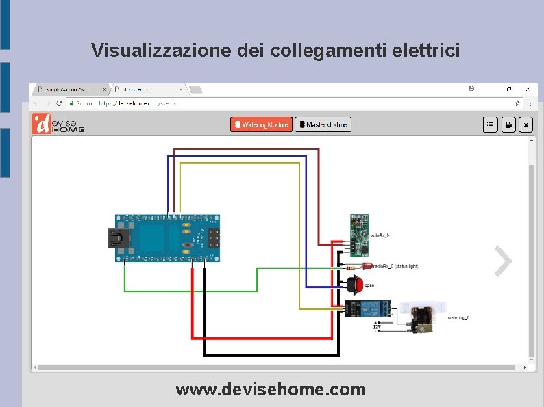 Visualizzazione dei collegamenti elettrici www. devisehome. com 