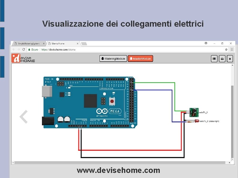 Visualizzazione dei collegamenti elettrici www. devisehome. com 