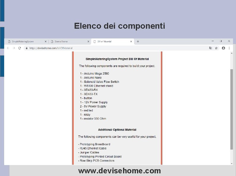 Elenco dei componenti www. devisehome. com 