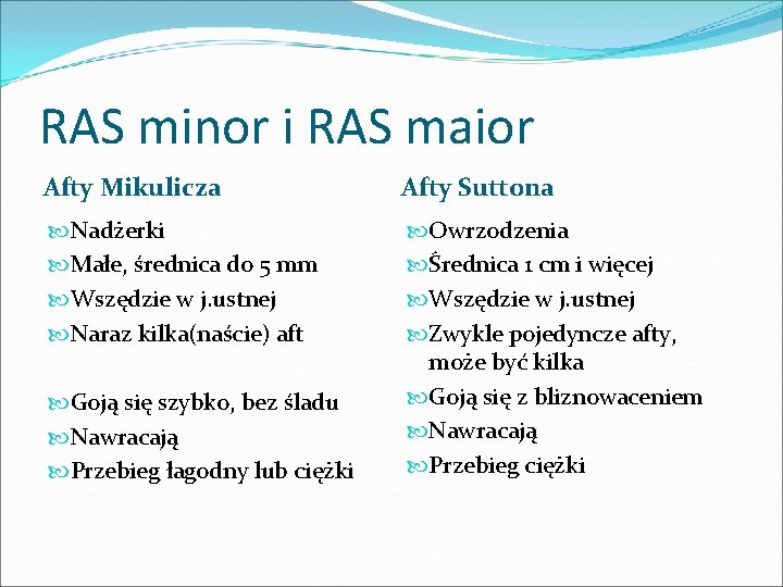 RAS minor i RAS maior Afty Mikulicza Afty Suttona Nadżerki Małe, średnica do 5