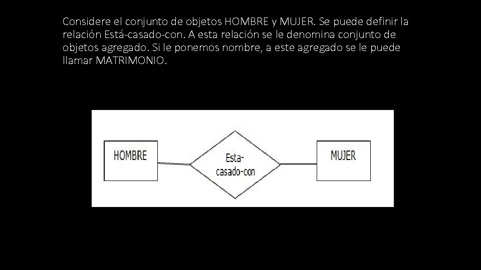 Considere el conjunto de objetos HOMBRE y MUJER. Se puede definir la relación Está-casado-con.